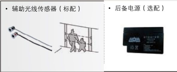 附加功能（備用電源、輔助光線傳感器）